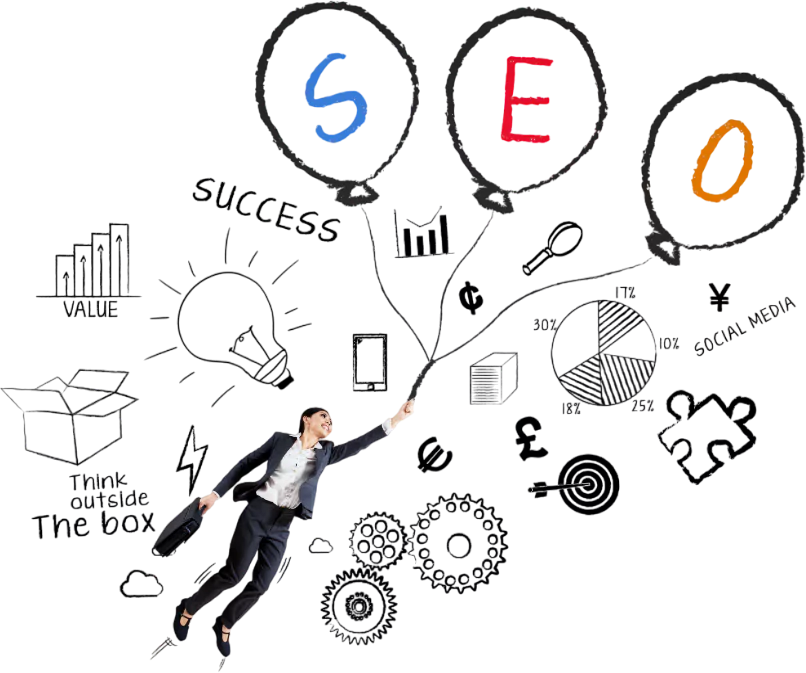 Our Rapid And Effective Process Of SEO Outsourcing