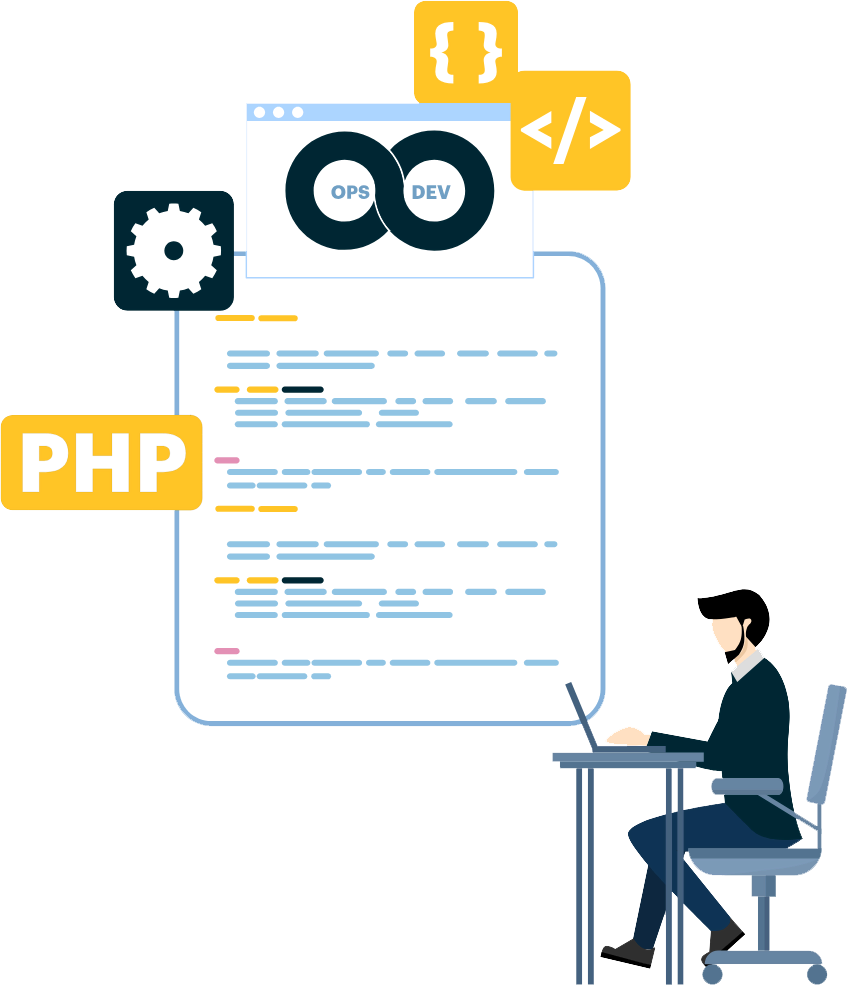 Why Choose Us For PHP Development Outsourcing?