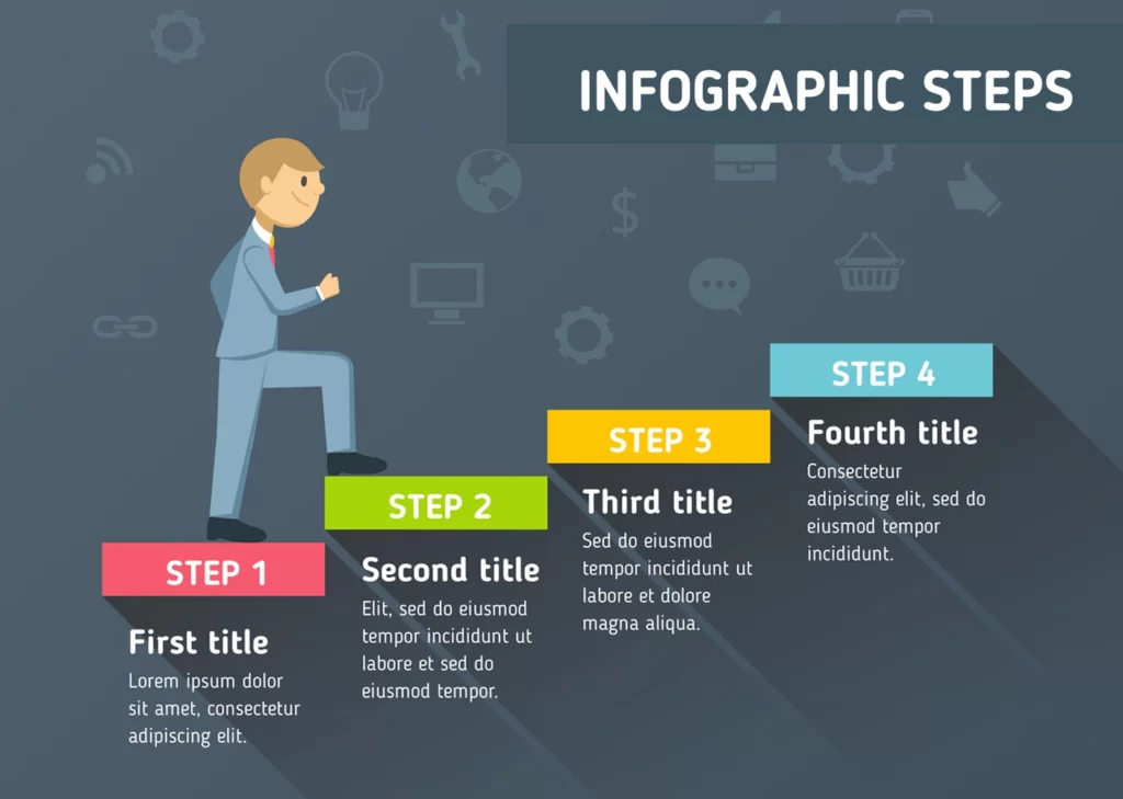 Infographic titled "INFOGRAPHIC STEPS" showing a man in a business suit climbing a four-step staircase. Each step is a different color and labeled with a number, a title, and placeholder text (STEP 1: First title, STEP 2: Second title, STEP 3: Third title, STEP 4: Fourth title).