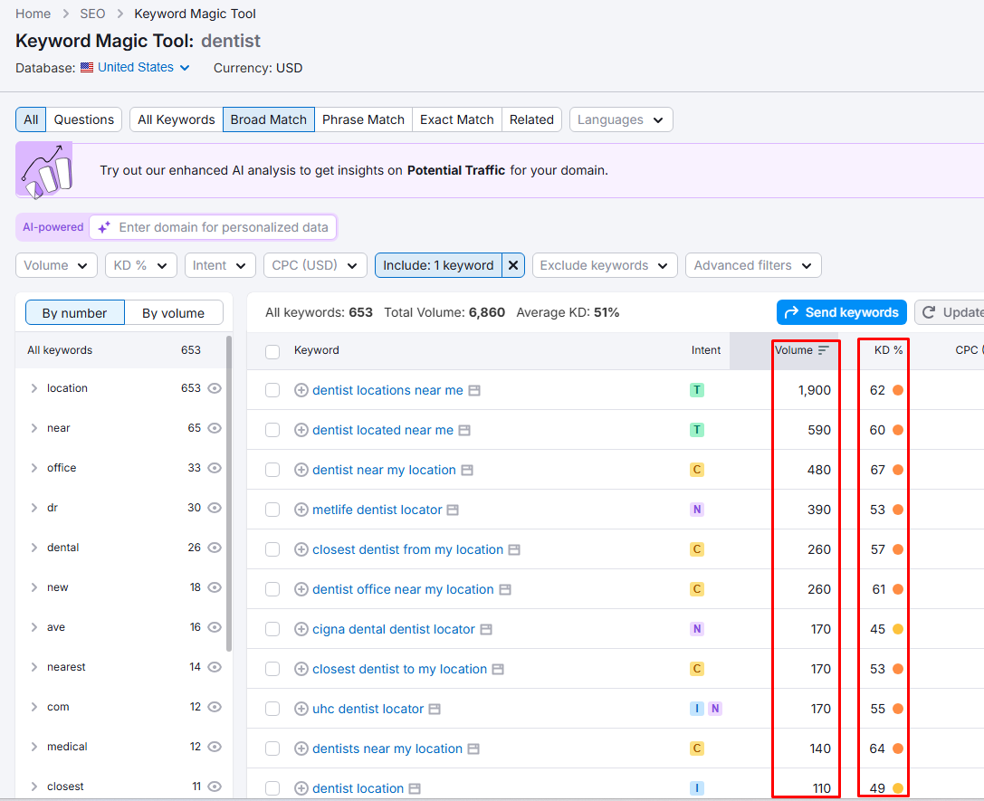 Screenshot of a keyword research tool showing results for the keyword 'dentist' in the United States. The table lists keywords like 'dentist locations near me' and 'dentist located near me' with columns for search volume and keyword difficulty (KD %). Volumes range from 1,900 to 110, and KD % ranges from 45% to 67%. Filters and match types like 'Broad Match' are visible at the top.